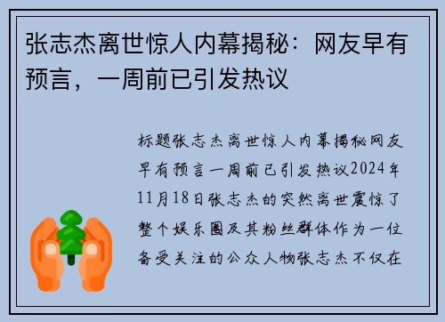 张志杰离世惊人内幕揭秘：网友早有预言，一周前已引发热议